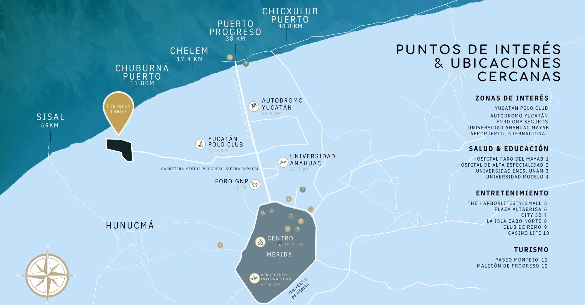 Marina at Country Lakes